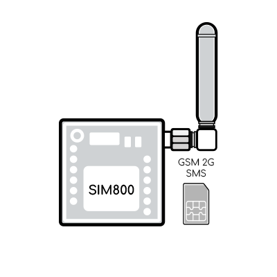 Модлуь GSM SIM800L